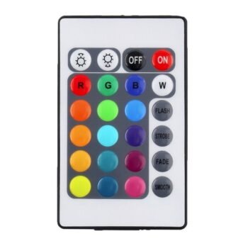 IRC Remote